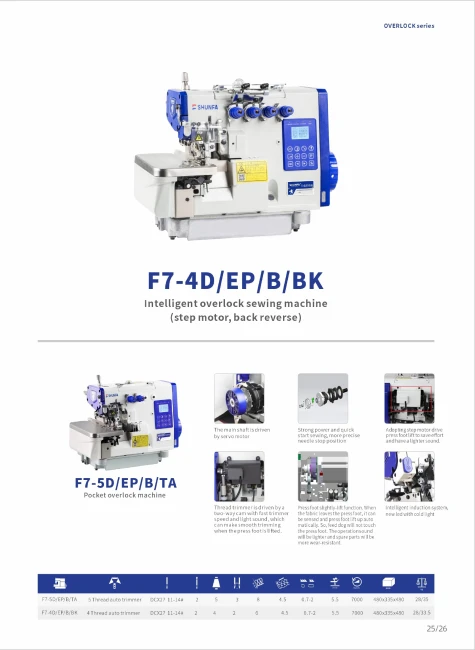 catalog