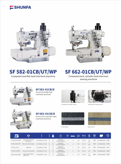 catalog