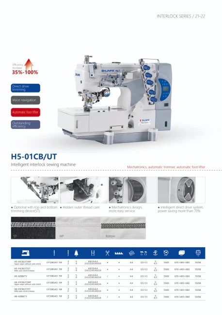 catalog