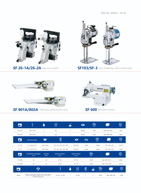 details information